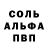 ТГК THC oil Dredgen Grey